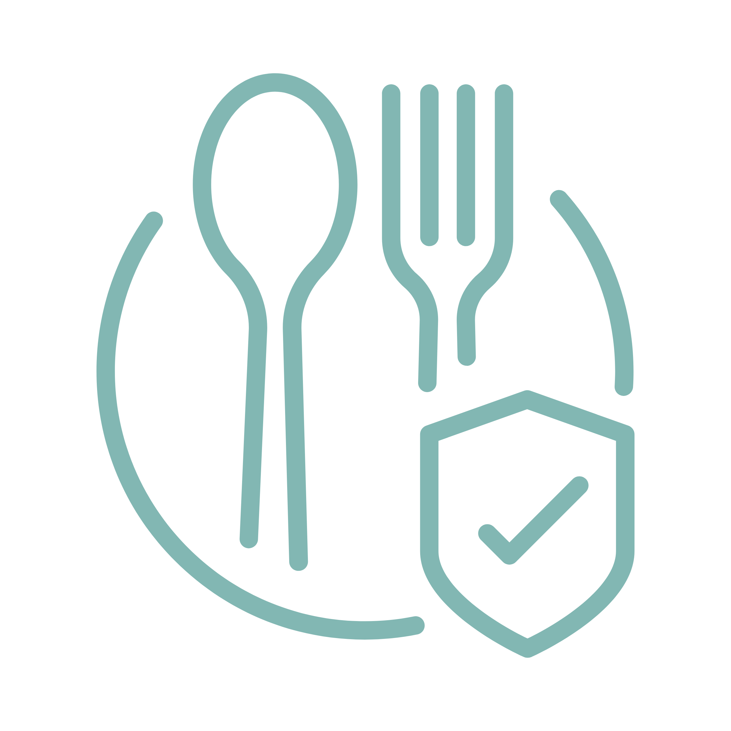Food Safe Products