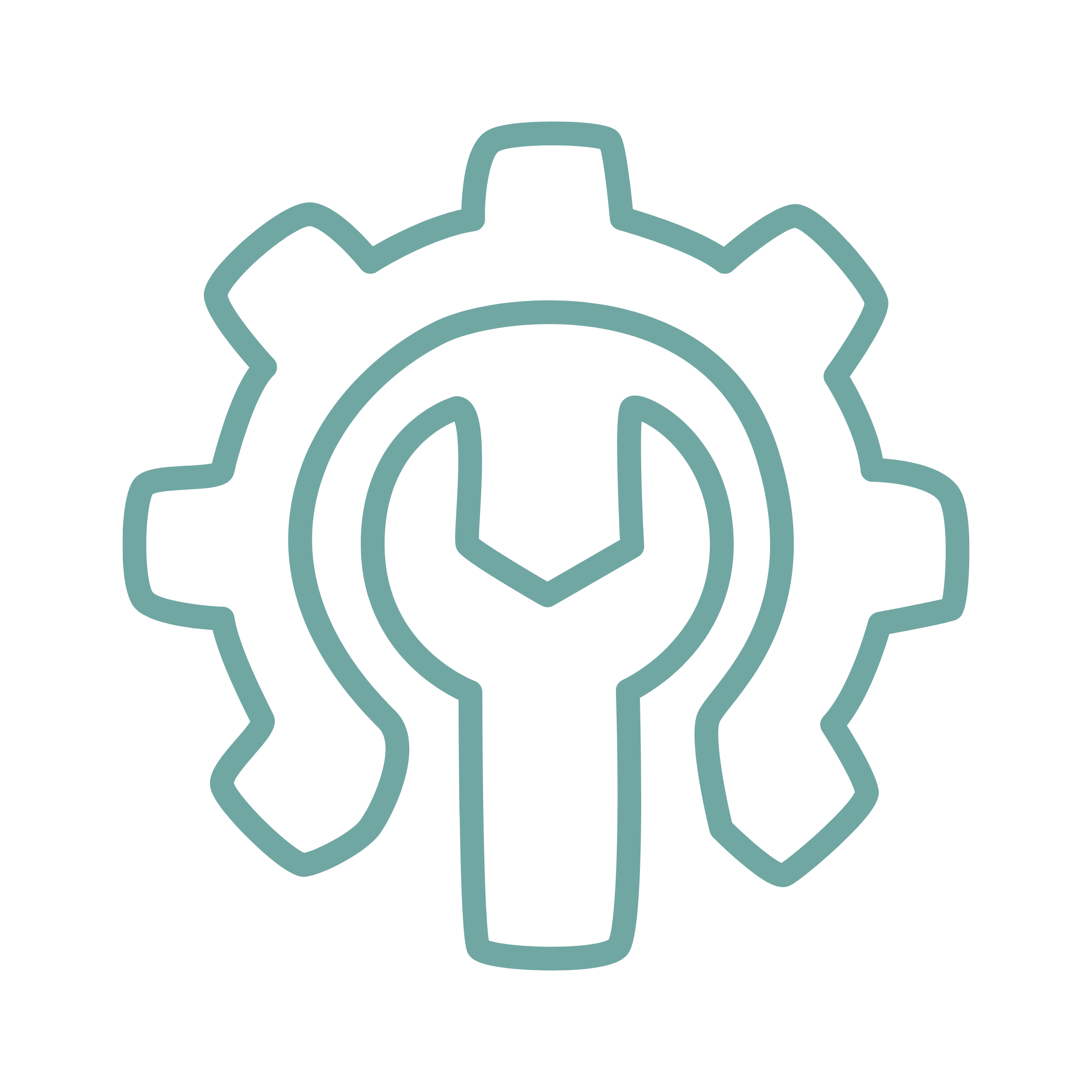 Installation Support
