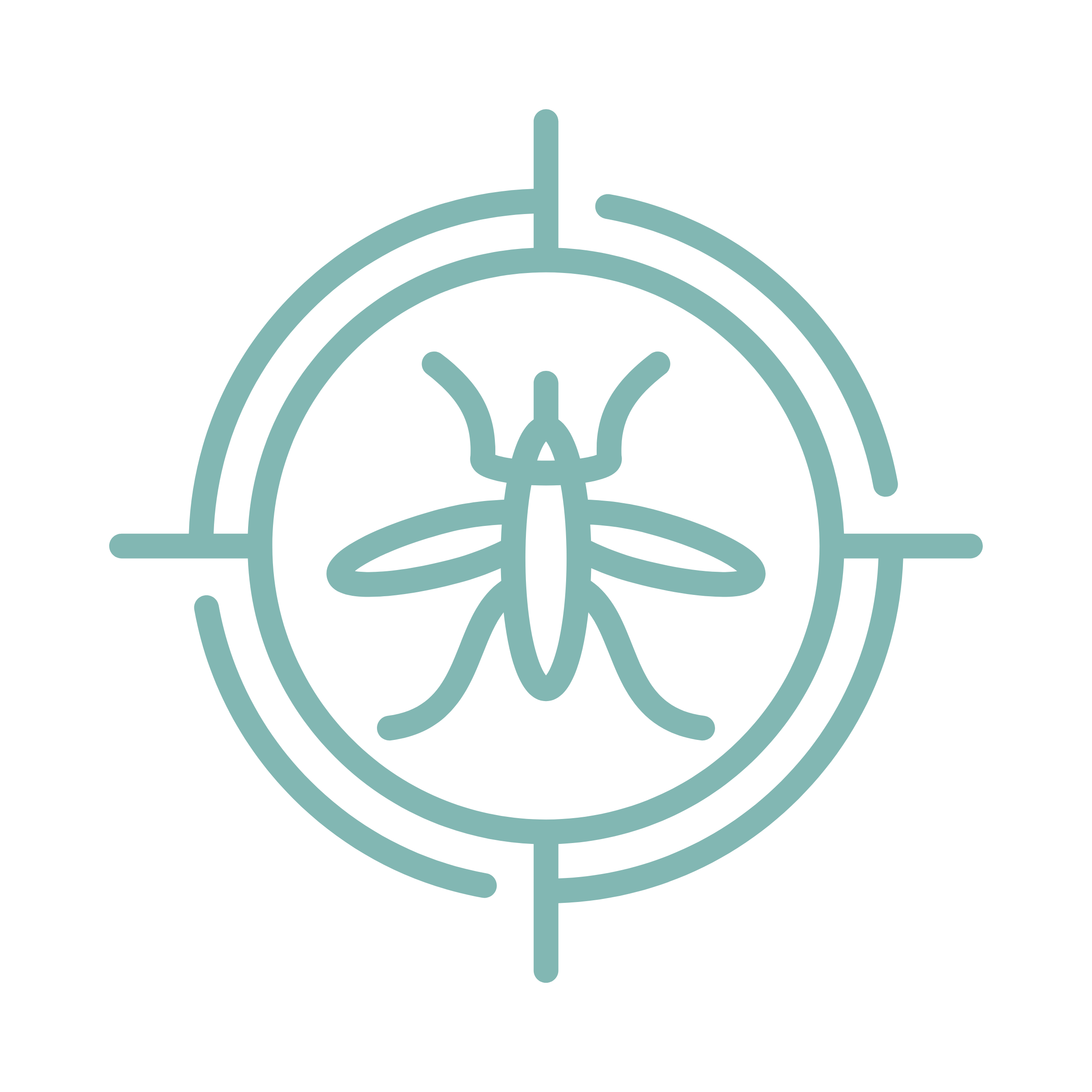 Fly Control Systems
