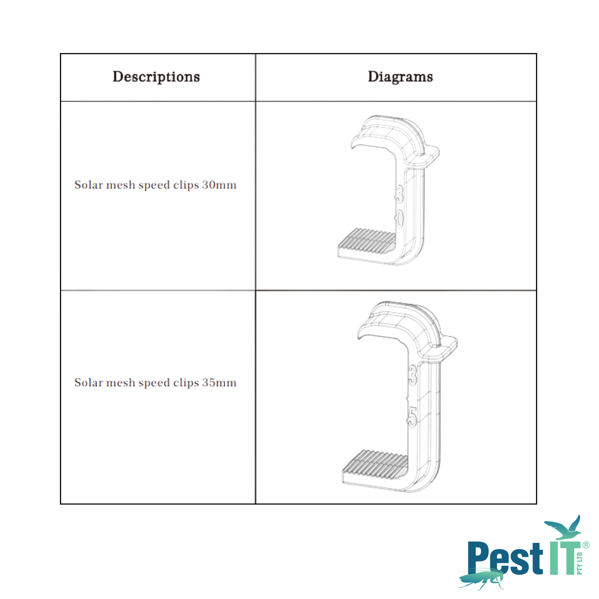 Avepro Solar Panel Speed Clips Scale