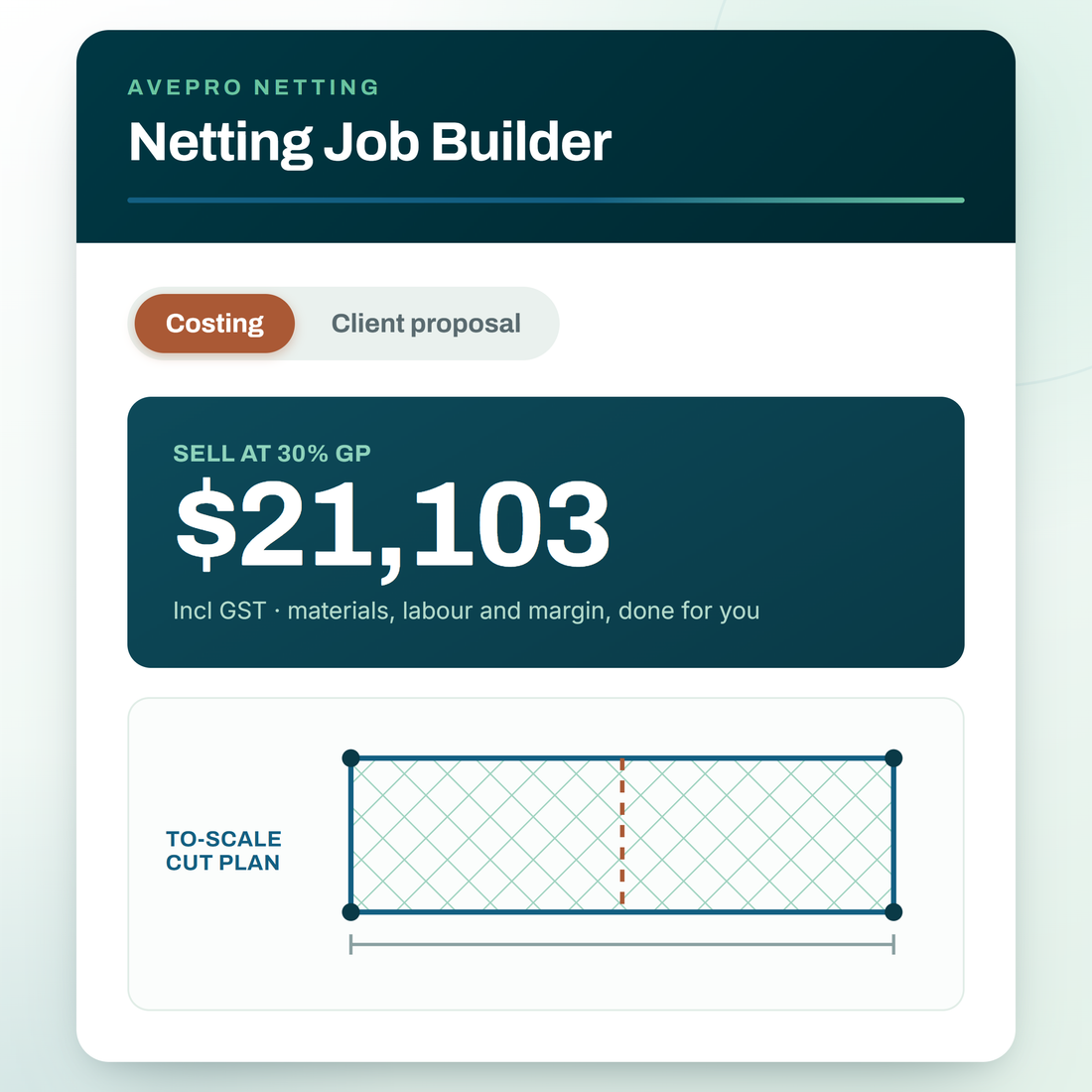 AvePro Netting Job Builder