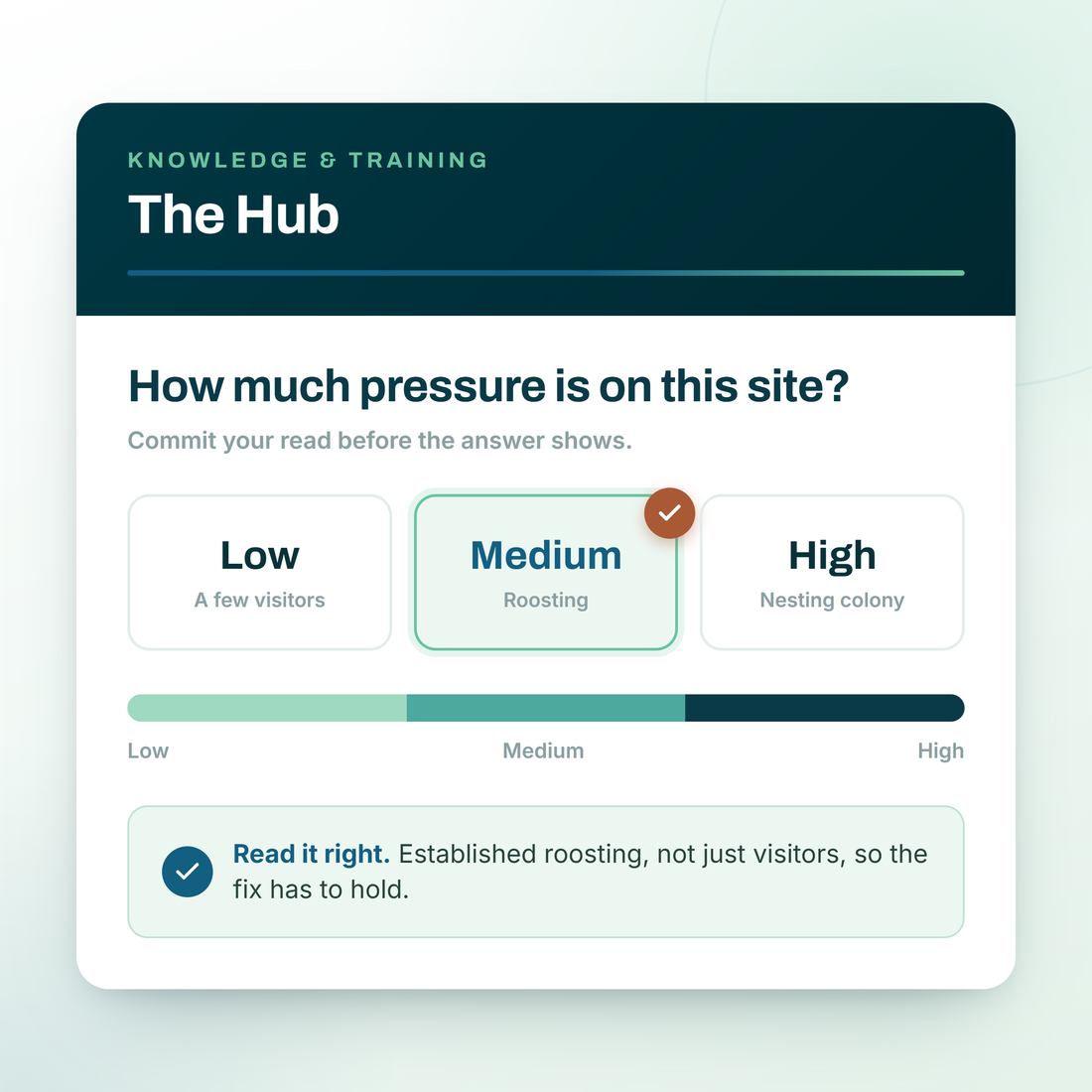 Community Knowledge Hub